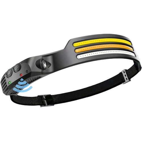 Gailik 230º LED Headlamp