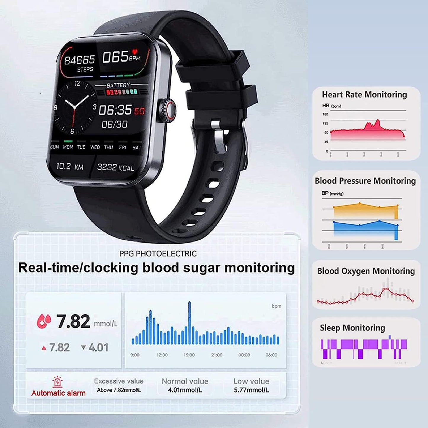 Blood Glucose Monitoring Smartwatch | Smart Watch for Non-Invasive Blood Glucose Testing-Gailik