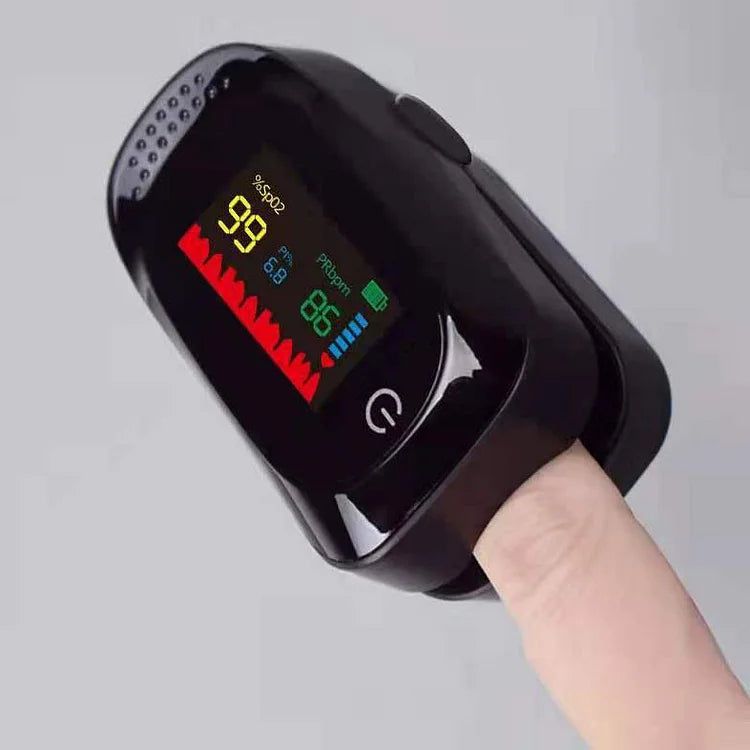 New High-Precision Non-Invasive Blood Glucose Meter-Gailik