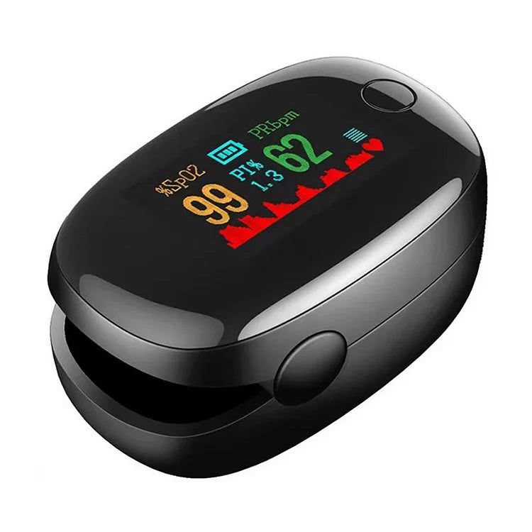 New High-Precision Non-Invasive Blood Glucose Meter-Gailik