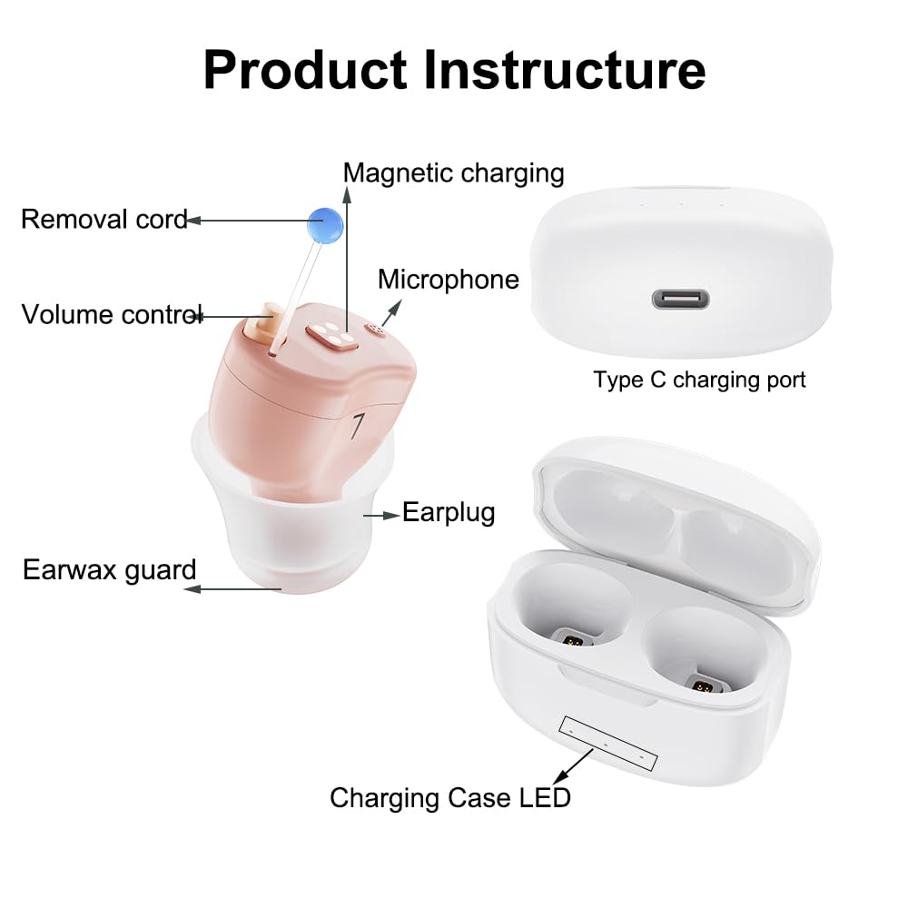 Advanced 16-Channel Digital Hearing Aids: Rechargeable and Invisible-Gailik