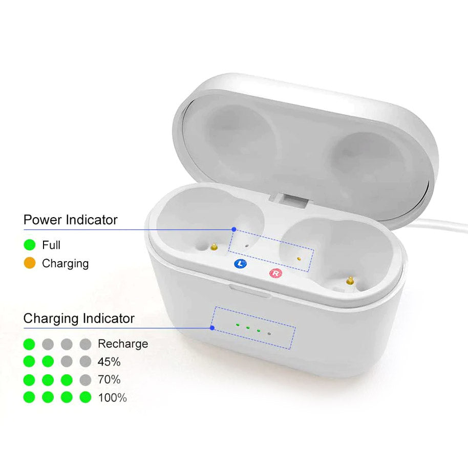 Rechargeable & Invisible Hearing Aids-Gailik