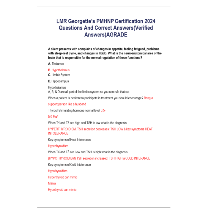 2024 LMR – Georgette’s PMHNP Certification Exam Latest 2024 Real Exam 630+ Questions And Correct Answers|Agrade-Pass Test Bank