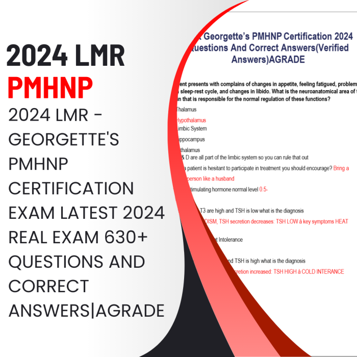 2024 LMR – Georgette’s PMHNP Certification Exam Latest 2024 Real Exam 630+ Questions And Correct Answers|Agrade-Pass Test Bank