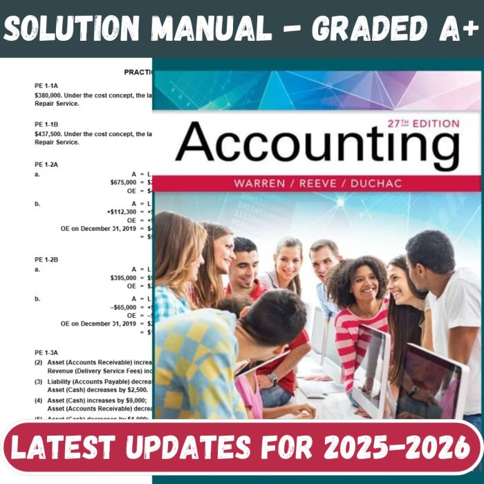 Solution Manual For Accounting 27th Edition By Warren-Pass Test Bank