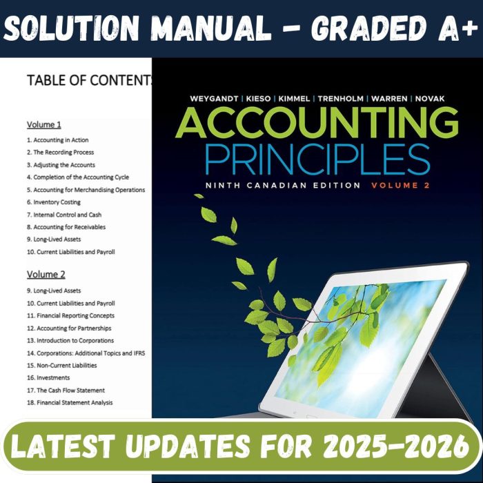 Solution Manual For Accounting Principles (Volume 1-Volume 2) 9th Canadian Edition By Weygandt-Pass Test Bank