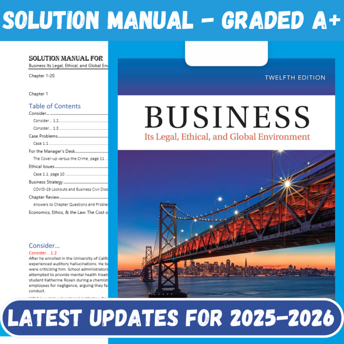 Solution Manual For Business Its Legal, Ethical, and Global Environment 12th Edition By Jennings-Pass Test Bank