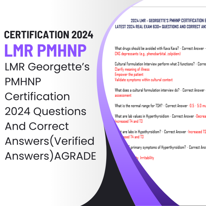 LMR Georgette’s PMHNP Certification 2024 Questions And Correct Answers (Verified Answers) AGRADE-Pass Test Bank