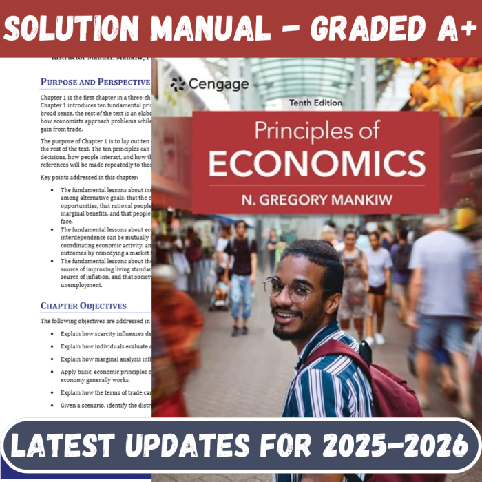 Solution Manual For Principles of Economics 10th Edition By Mankiw-Pass Test Bank
