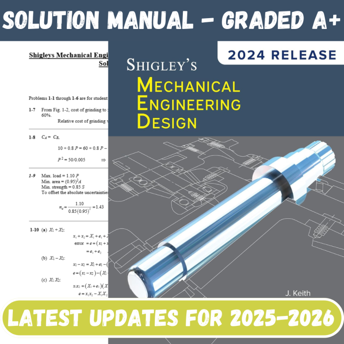 Solution Manual For Shigley’s Mechanical Engineering Design 11th Edition By Budynas-Pass Test Bank