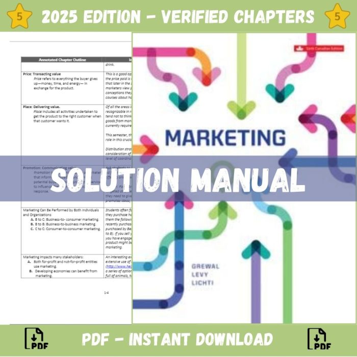Solution Manual – Marketing 6th Canadian Edition (Grewal, 2023)-Pass Test Bank