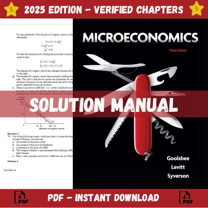 Solution Manual – Microeconomics 3rd Editio (Goolsbee, 2020)-Pass Test Bank