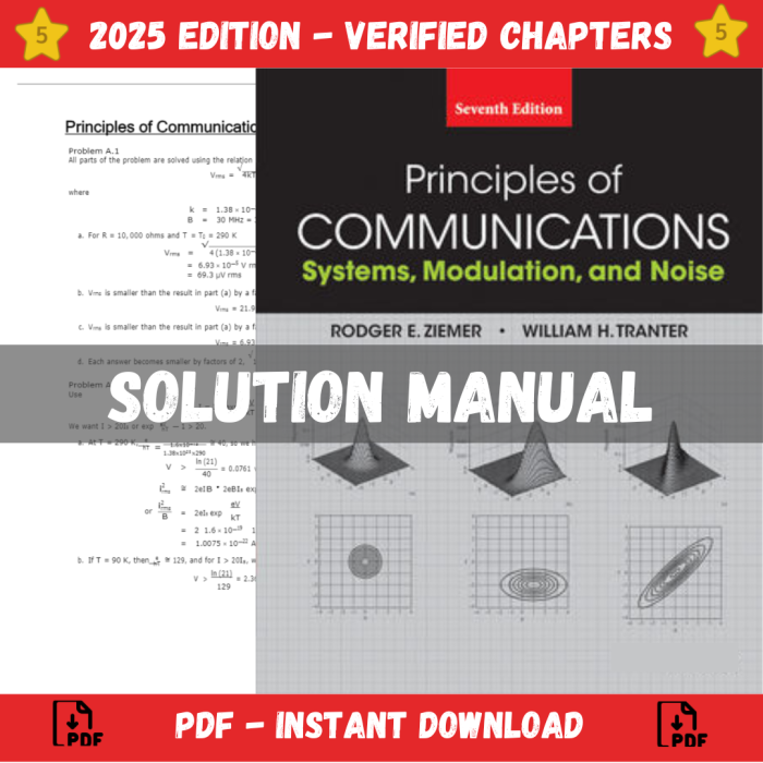 Solution Manual – Principles of Communications 7th Edition (Ziemer, 2014)-Pass Test Bank