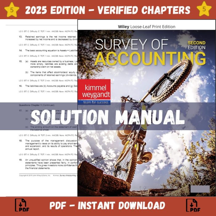 Solution Manual – Survey of Accounting 2nd Edition (Kimmel, 2019)-Pass Test Bank