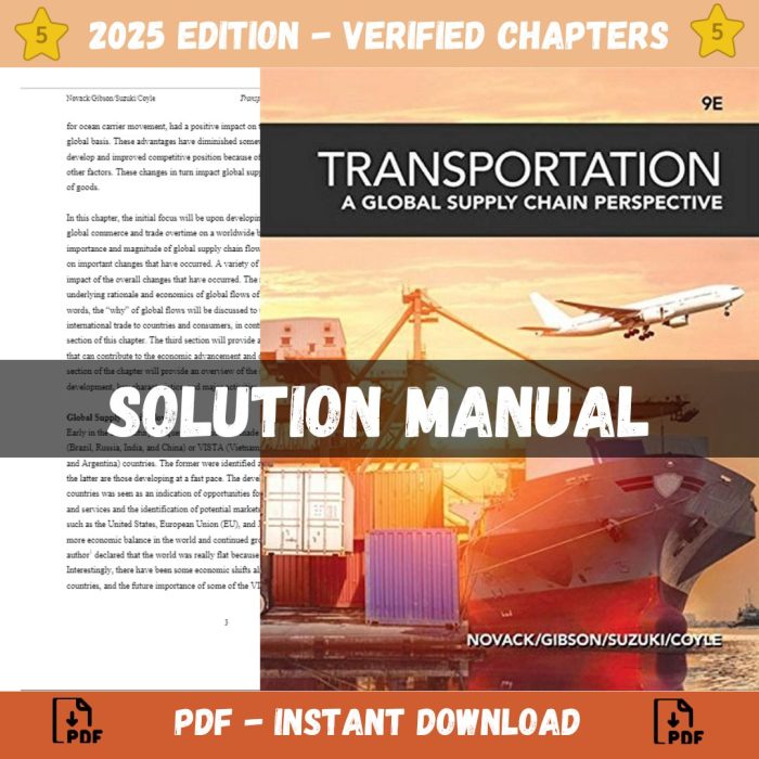 Solution Manual – Transportation A Global Supply Chain Perspective 9th Edition (Novack, 2018)-Pass Test Bank