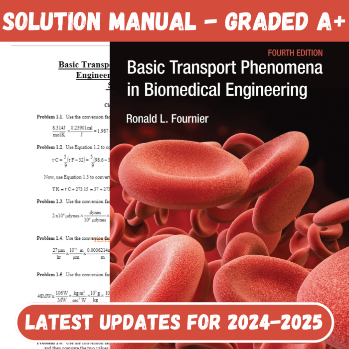 Solution Manual for Basic Transport Phenomena in Biomedical Engineering 4th Edition by Fournier-Pass Test Bank