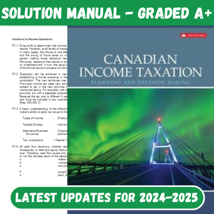 Solution Manual for Canadian Income Taxation 2022 2023 25th Edition by William Buckwold-Pass Test Bank