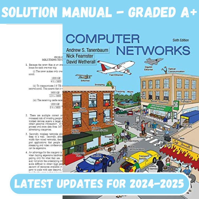 Solution Manual for Computer Networks 6th Edition by Tanenbaum-Pass Test Bank