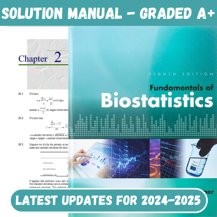 Solution Manual for Fundamentals of Biostatistics 8th Edition by Rosner-Pass Test Bank