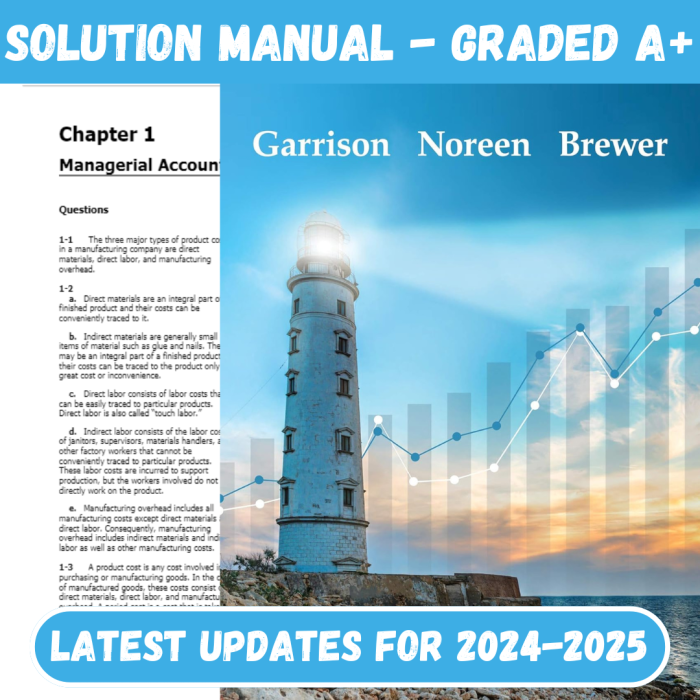 Solution Manual for Managerial Accounting 17th Edition by Garrison-Pass Test Bank