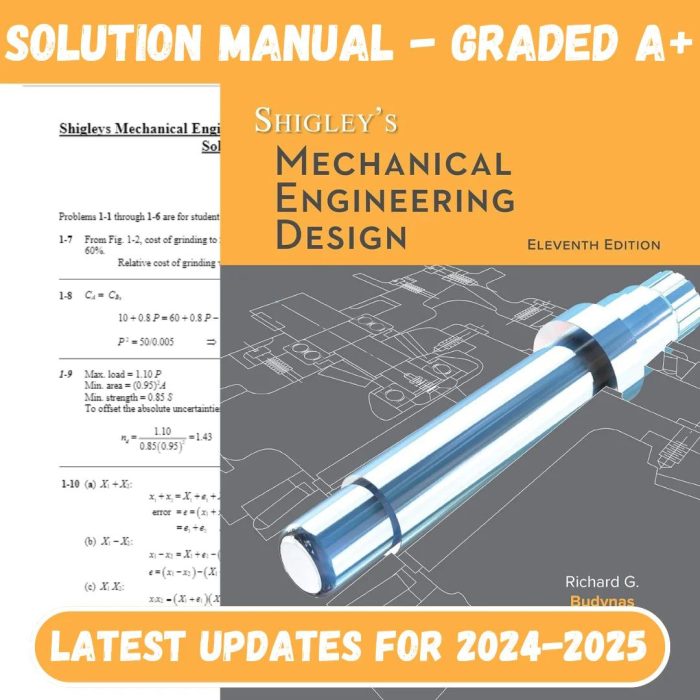 Solution Manual for Shigley’s Mechanical Engineering Design 11th Edition by Budynas-Pass Test Bank