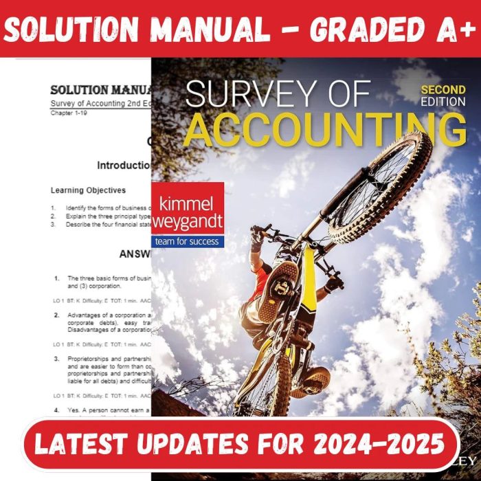 Solution Manual for Survey of Accounting 2nd Edition by Kimmel-Pass Test Bank