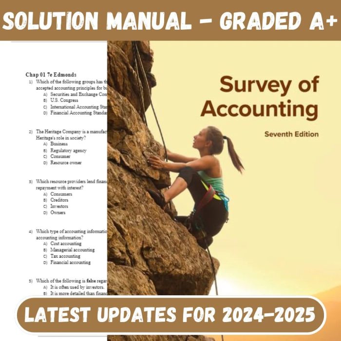Solution Manual for Survey of Accounting 7th Edition by Edmonds-Pass Test Bank