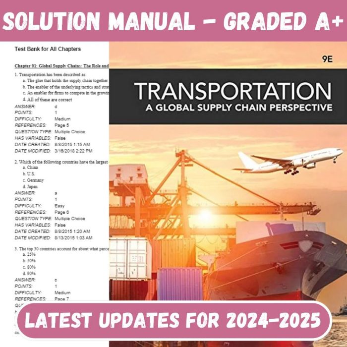 Solution Manual for Transportation A Global Supply Chain Perspective 9th Edition by Novack-Pass Test Bank