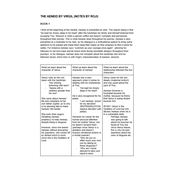 Summary A Level OCR Classical Civilisation Notes of Virgil’s Aeneid with Scholarship Quotes-Pass Test Bank
