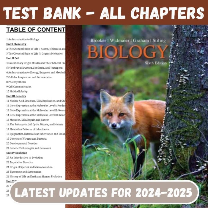 Test Bank For Biology, 6th Edition by Brooker/Widmaier/Graham/Stiling-Pass Test Bank