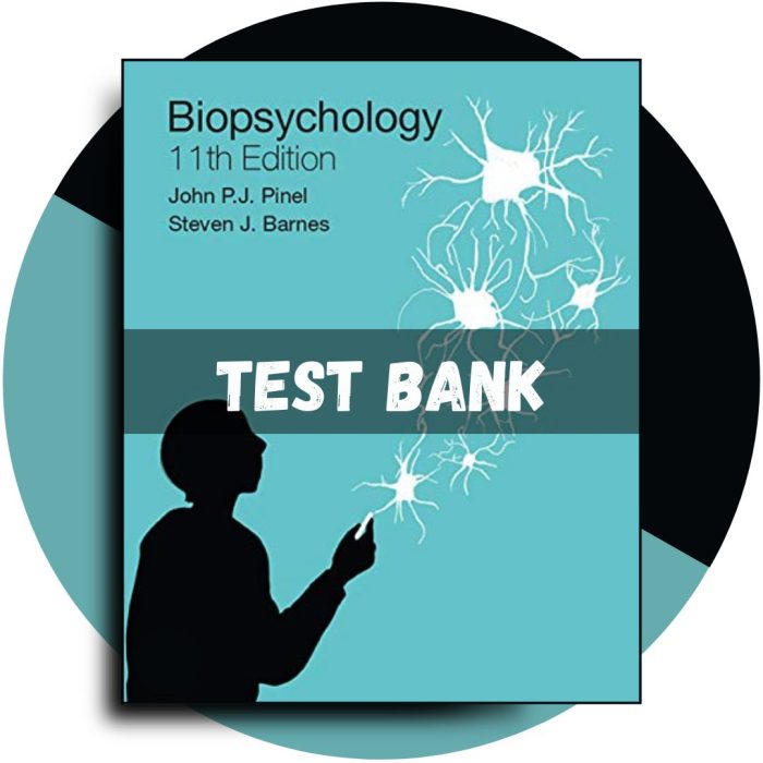 Test Bank For Biopsychology, 11th Edition (Pinel, 2021)-Pass Test Bank