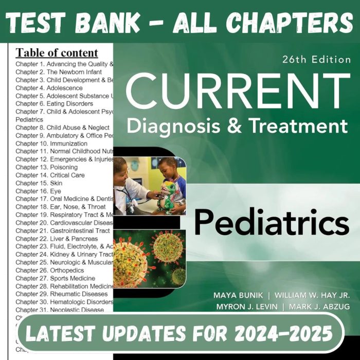 Test Bank For CURRENT Diagnosis & Treatment Pediatrics, 26th Edition by Bunik-Pass Test Bank