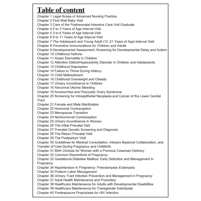Test Bank For Clinical Guidelines for Advanced Practice Nursing 3rd Edition by Geraldine-Pass Test Bank