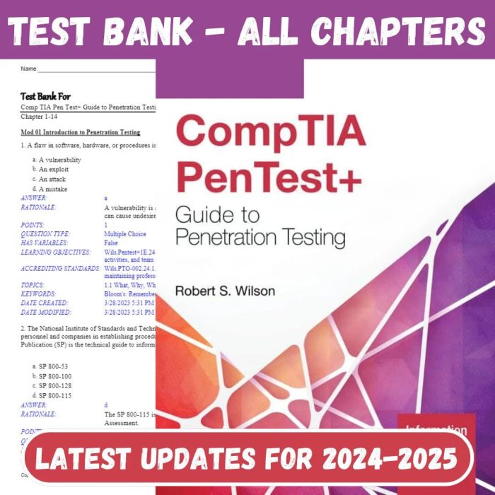 Test Bank For CompTIA PenTest+ Guide to Penetration Testing 1st Edition by Rob Wilson-Pass Test Bank