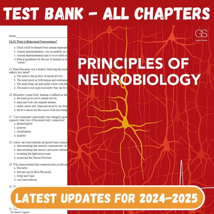 Test Bank For Discovering Behavioral Neuroscience, 5th Edition by Laura A. Freberg-Pass Test Bank