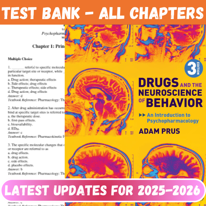 Test Bank For Drugs and the Neuroscience of Behavior An Introduction to Psychopharmacology 3rd Edition By Adam Prus-Pass Test Bank