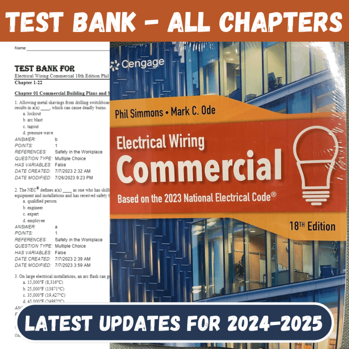 Test Bank For Electrical Wiring Commercial 18th Edition by Phil Simmons, Ray C. Mullin, Mark Ode-Pass Test Bank