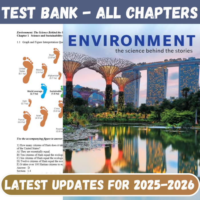 Test Bank For Environment The Science Behind the Stories 7th Edition By Jay Withgott-Pass Test Bank