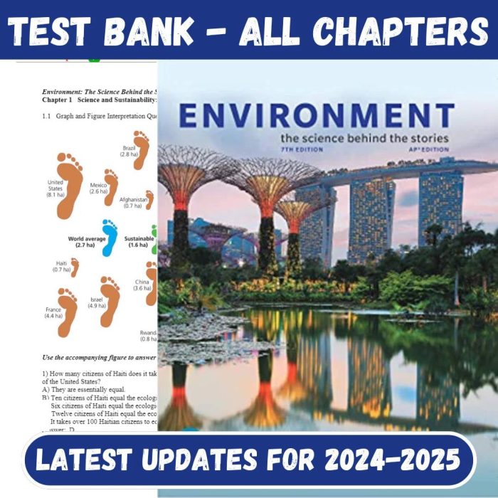 Test Bank For Environment: The Science Behind the Stories, 7th Edition by Withgott-Pass Test Bank