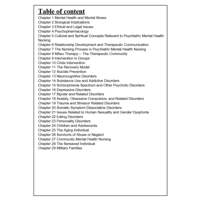 Test Bank For Essentials of Psychiatric Mental Health Nursing 7th Edition By Townsend, Morgan-Pass Test Bank