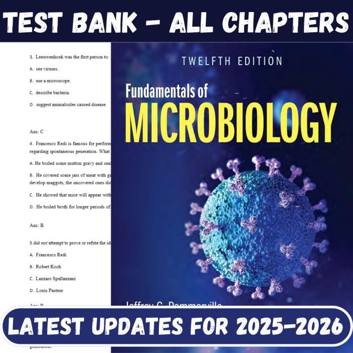 Test Bank For Fundamentals of Microbiology 12th Edition By Pommerville-Pass Test Bank