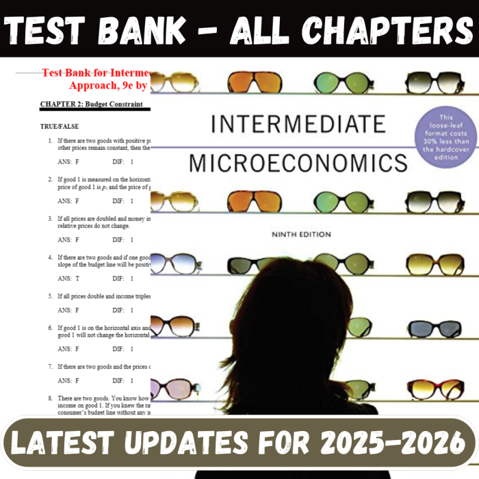 Test Bank For Intermediate Microeconomics A Modern Approach 9th Edition By Varian-Pass Test Bank