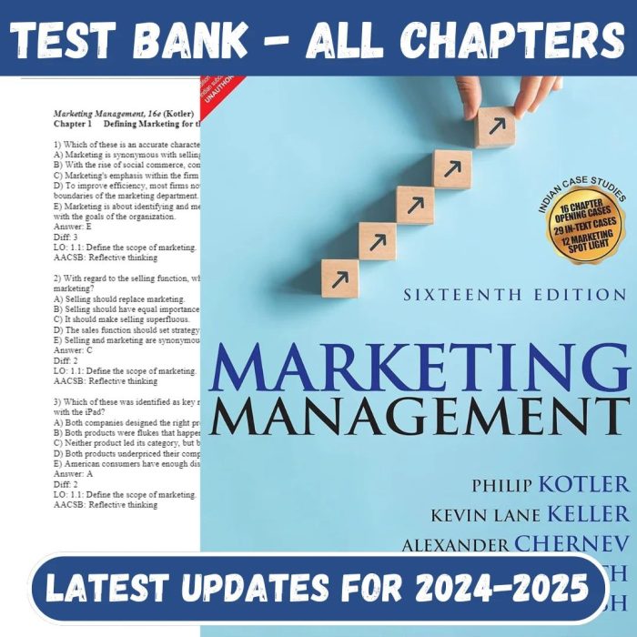 Test Bank For Marketing Management, 16th Edition by Philip Kotler-Pass Test Bank