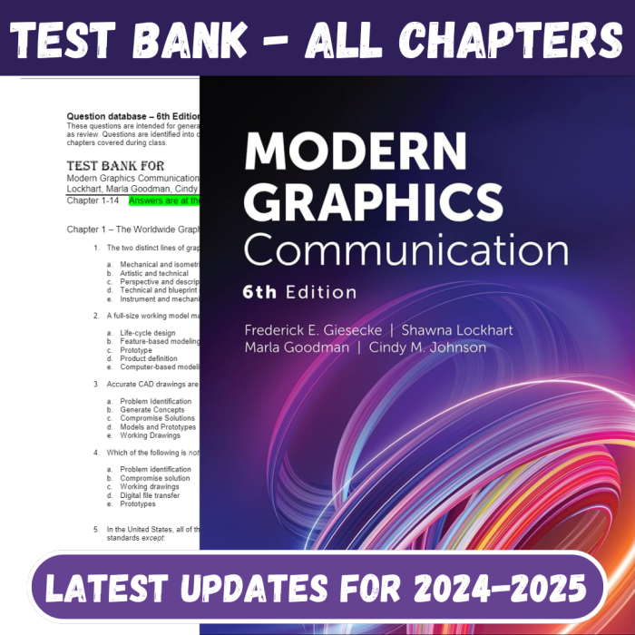 Test Bank For Modern Graphics Communication, 6th Edition by Frederick E. Giesecke, Shawna-Pass Test Bank