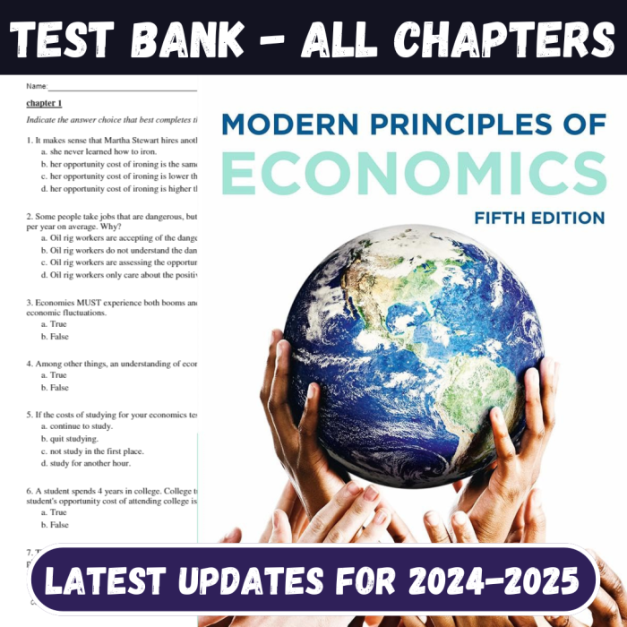 Test Bank For Modern Principles of Economics 6th Edition by Tyler Cowen , Alex Tabarrok-Pass Test Bank