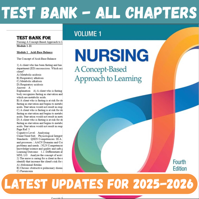 Test Bank For Nursing A Concept-Based Approach to Learning, Volume 1 4th Edition By Pearson-Pass Test Bank