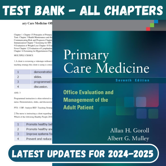 Test Bank For Primary Care Medicine, 7th Edition by Mulley-Pass Test Bank