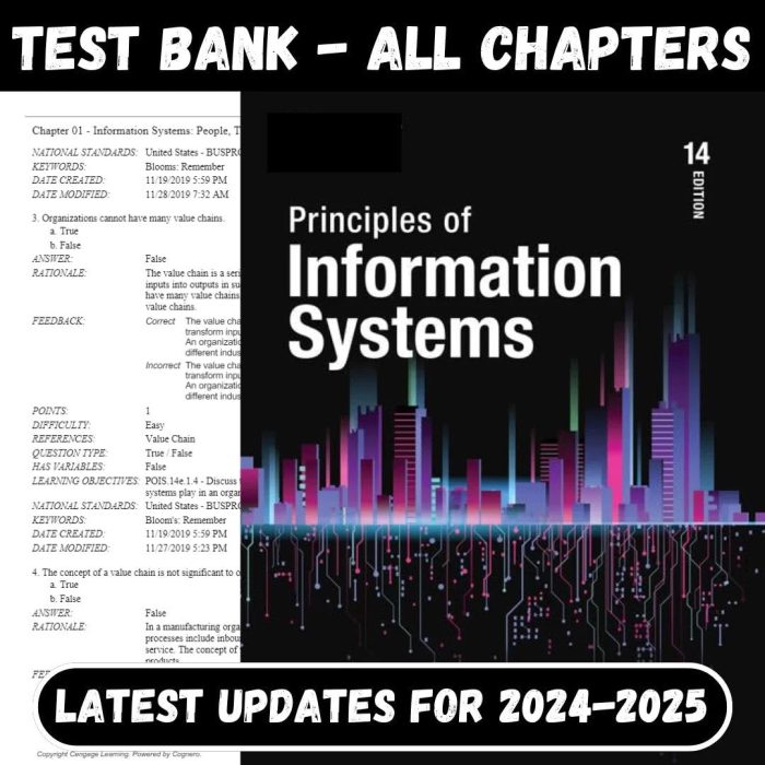 Test Bank For Principles of Information Systems, 14th Edition by George Reynolds-Pass Test Bank