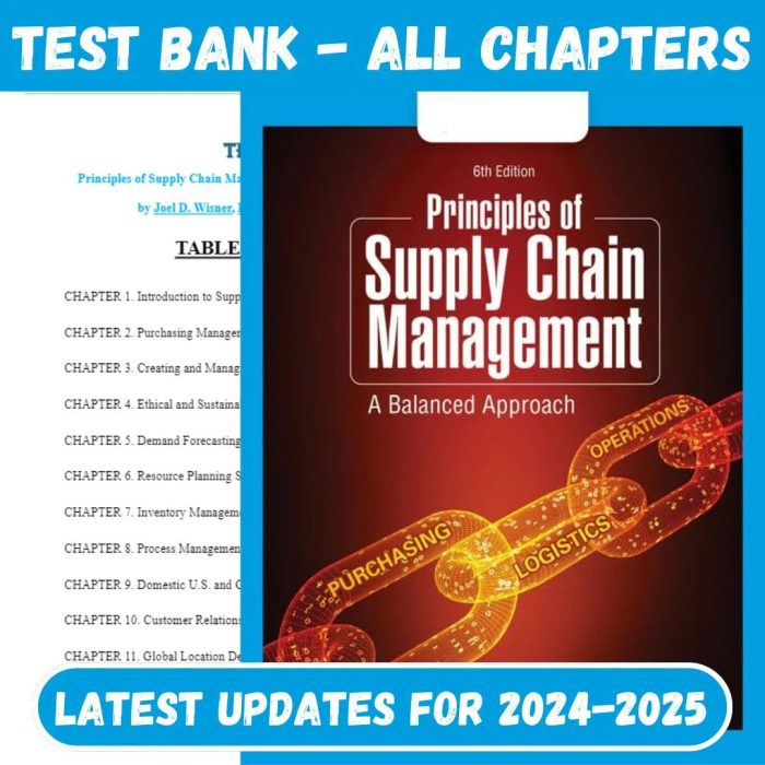 Test Bank For Principles of Supply Chain Management: A Balanced Approach 6th Edition by Joel Wisner-Pass Test Bank