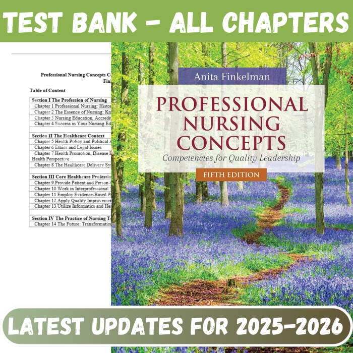 Test Bank For Professional Nursing Concepts Competencies for Quality Leadership 5th Edition By Finkelman-Pass Test Bank